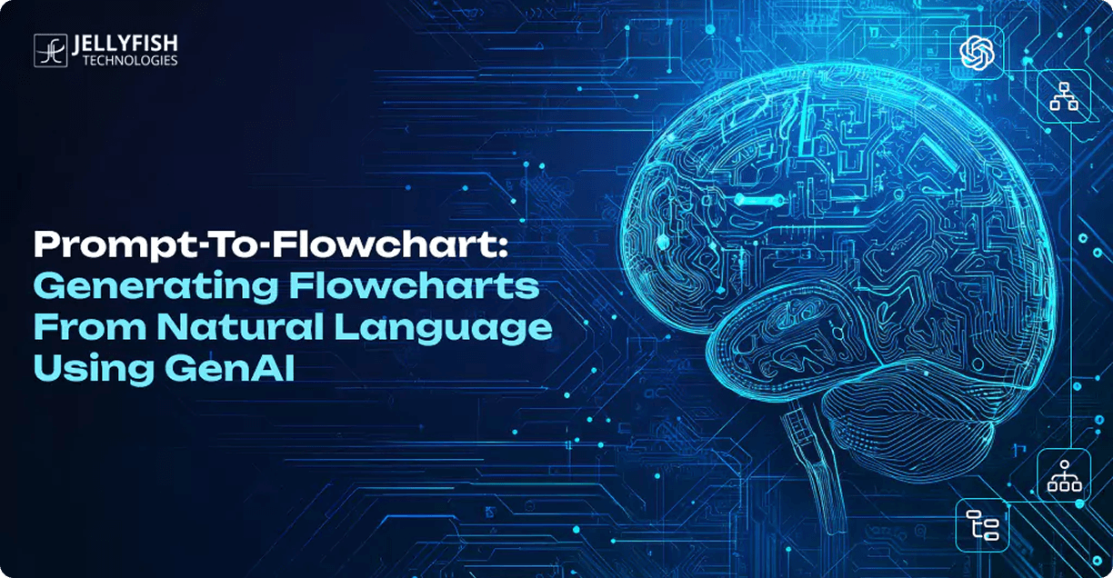 Prompt-to-Flowchart: Generating Flowcharts from Natural Language using GenAI
